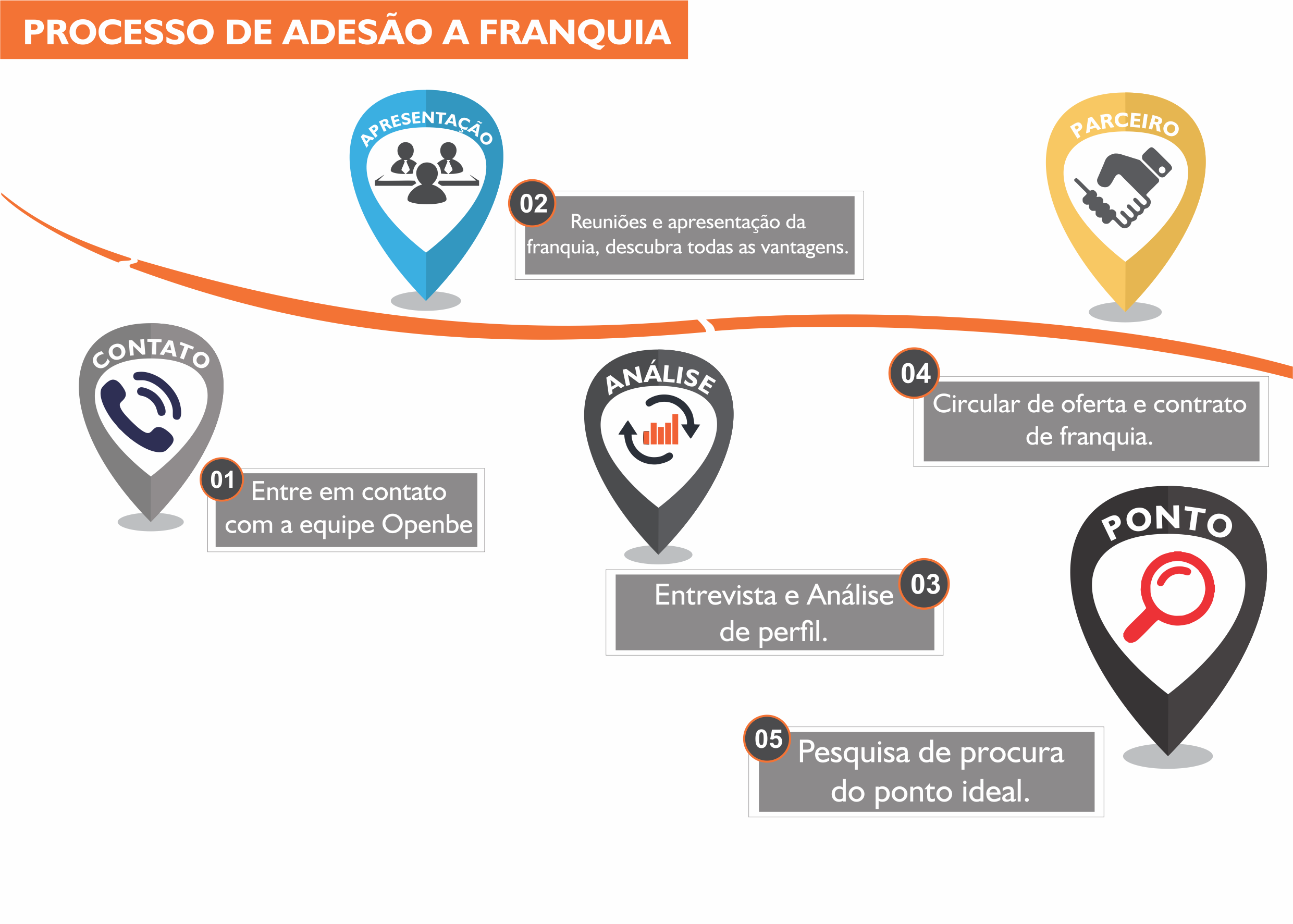 Imagem responsiva